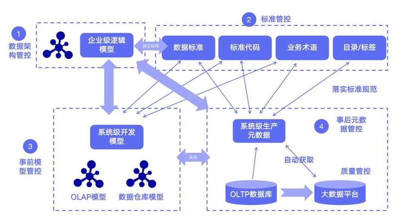 软件开发新宠：黑龙江的软件发展之路